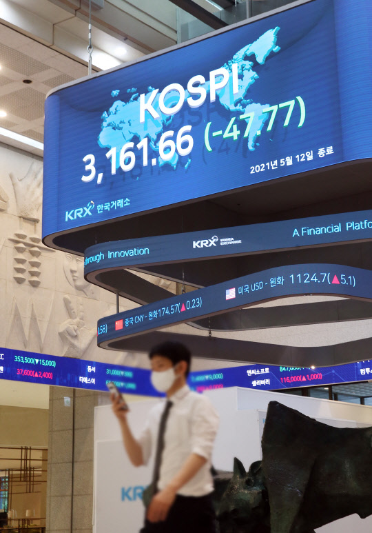 12일 코스피는 전 거래일(3209.43) 대비 47.77포인트(1.49%) 내린 3161.66에 마감했다.(한국거래소 제공)